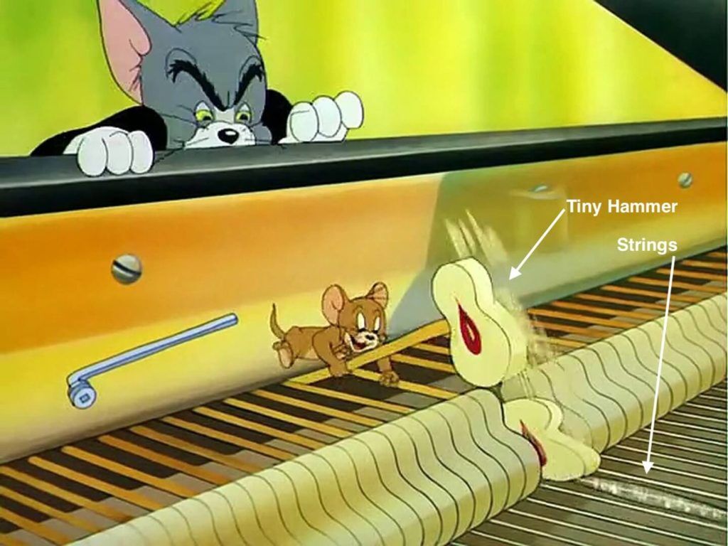 piano has tiny hammers